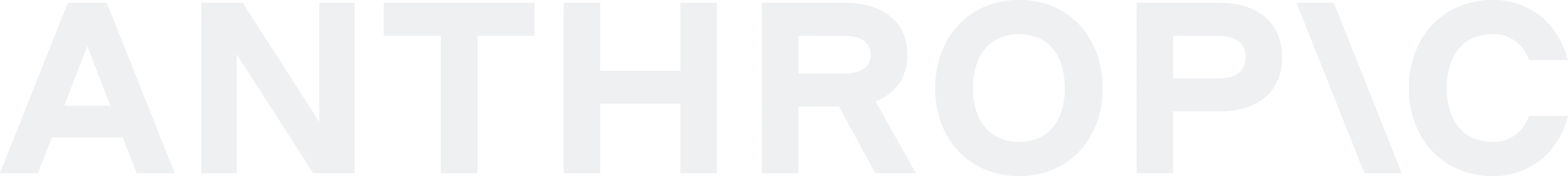 Anthropic Grey